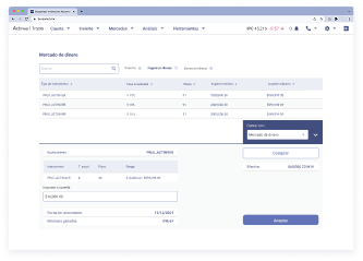 Mercado de dinero web Mercado de dinero web en Bursanet